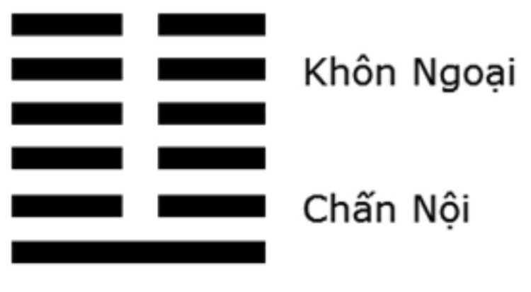 Quẻ số 16 - Lôi Địa Dự